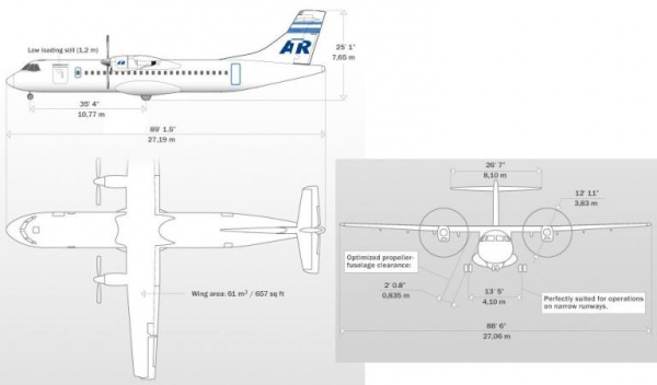 схема ATR 72 Cargo